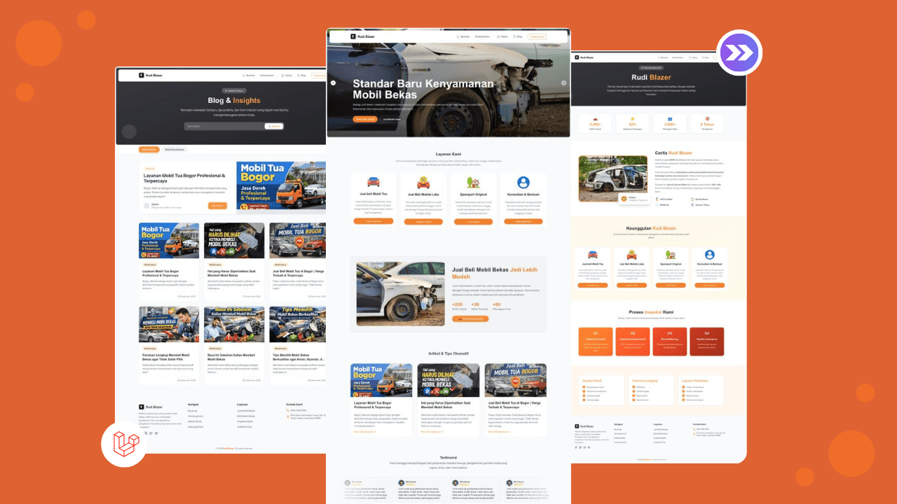 Profile Jual Beli Mobil