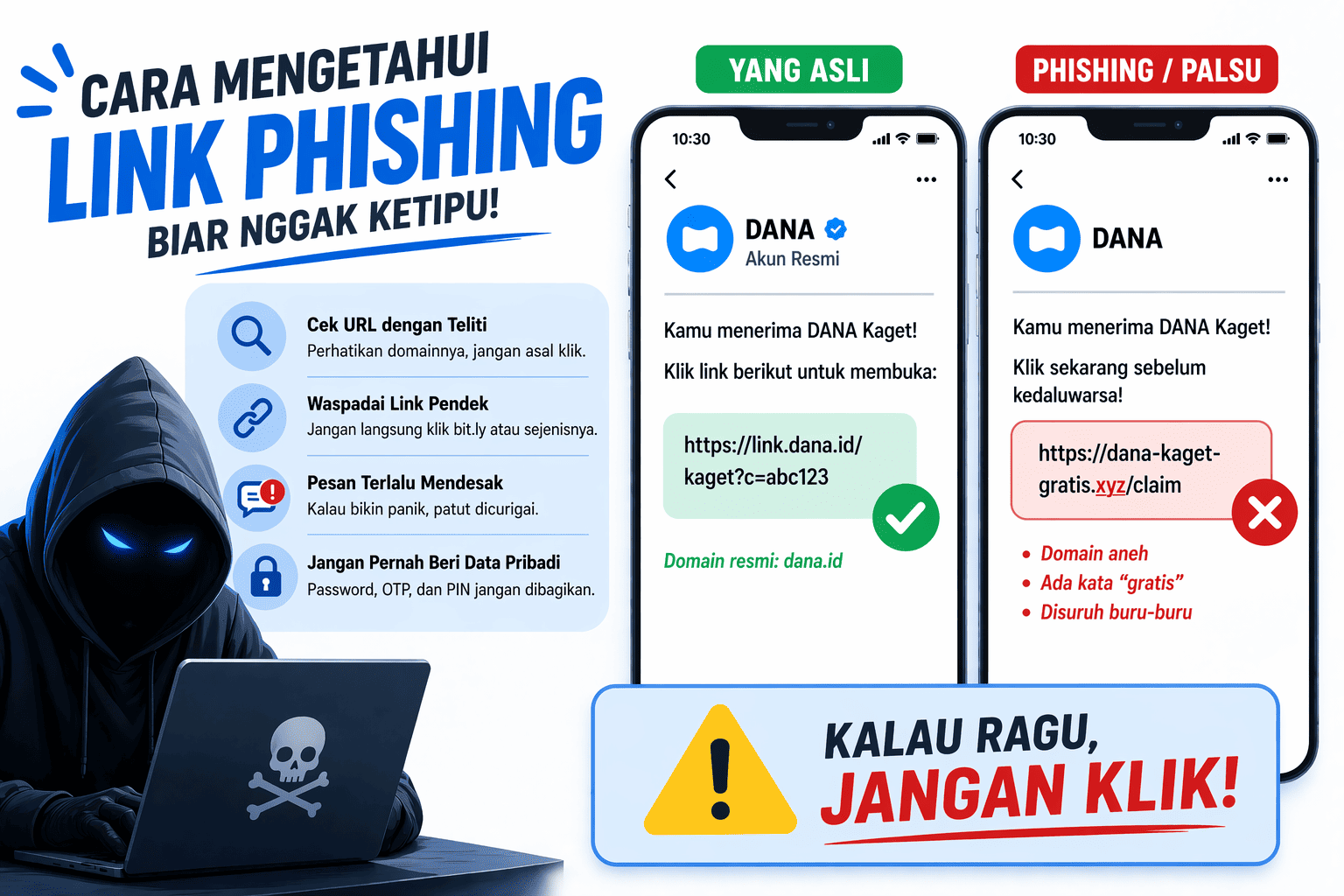 Cara Mengetahui Link Phishing (Biar Nggak Ketipu)